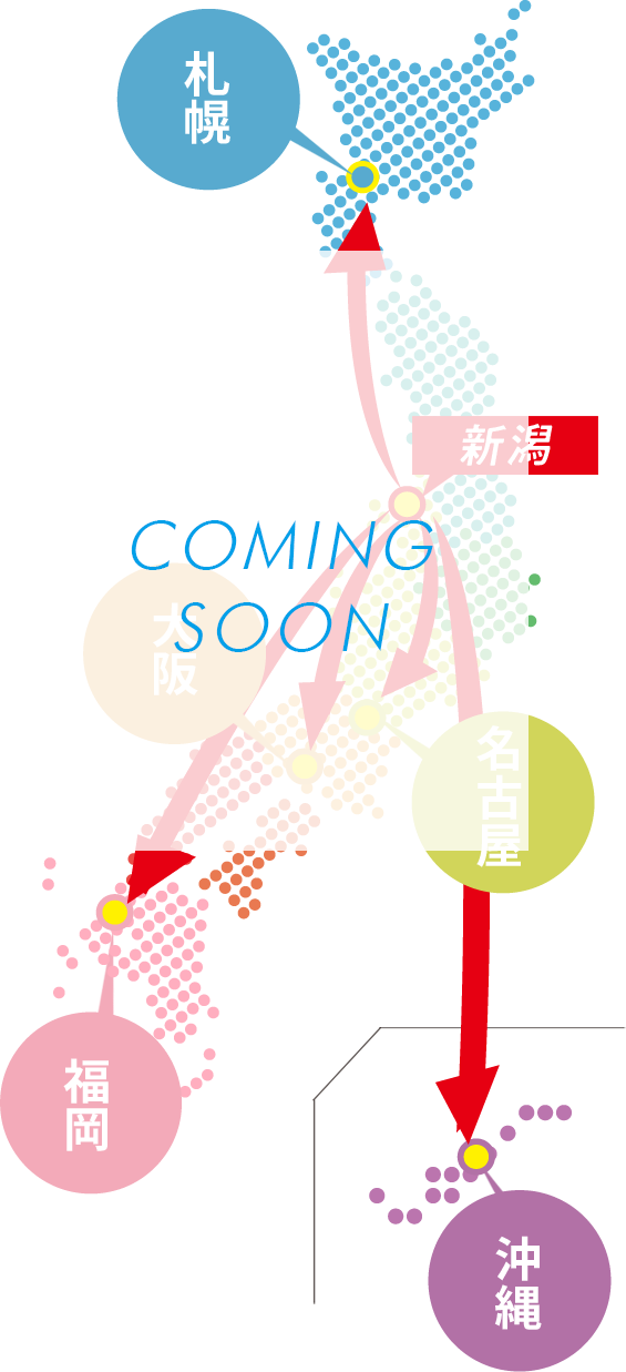 COMING SOON