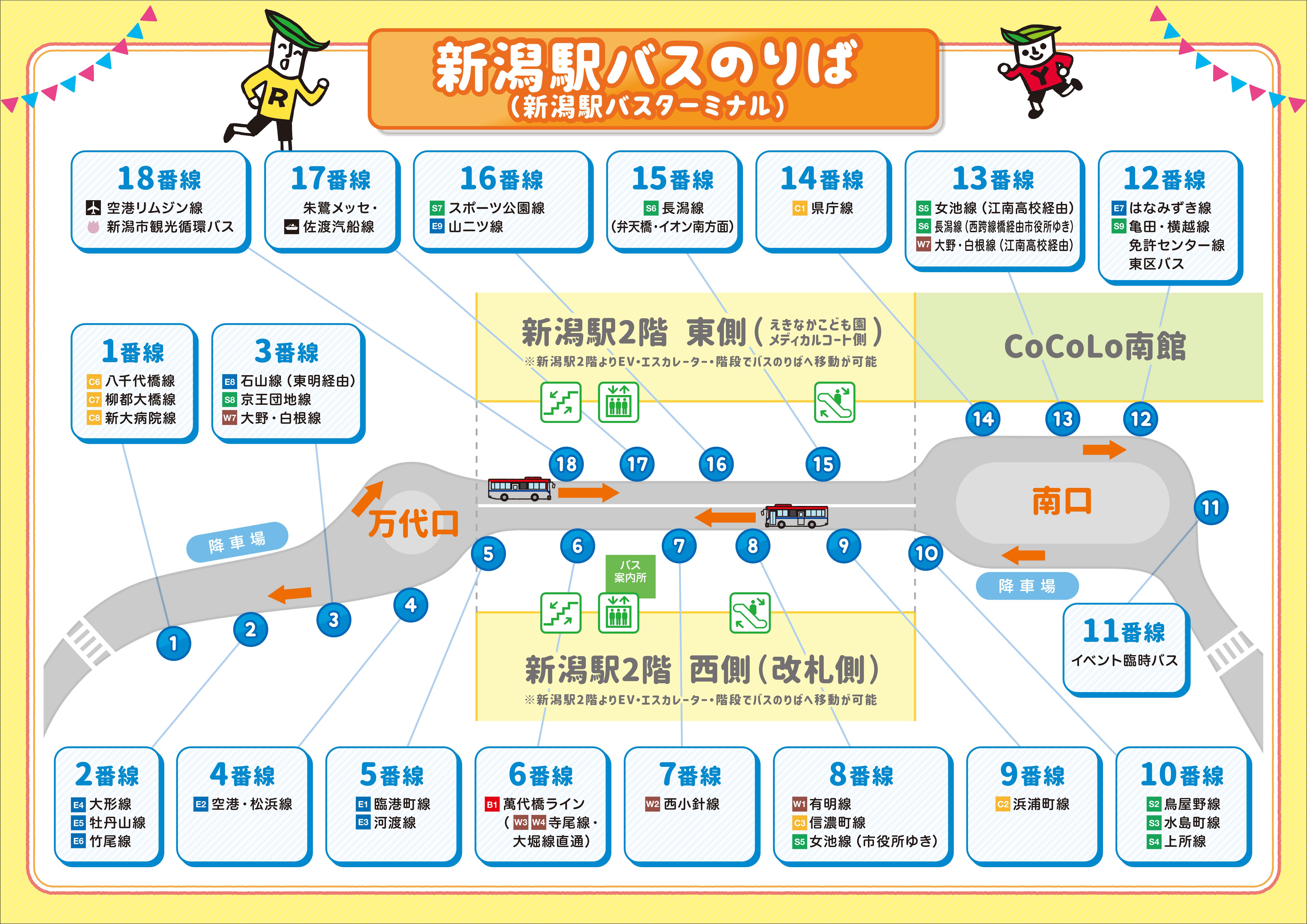 新潟 駅 新潟 空港 バス 料金